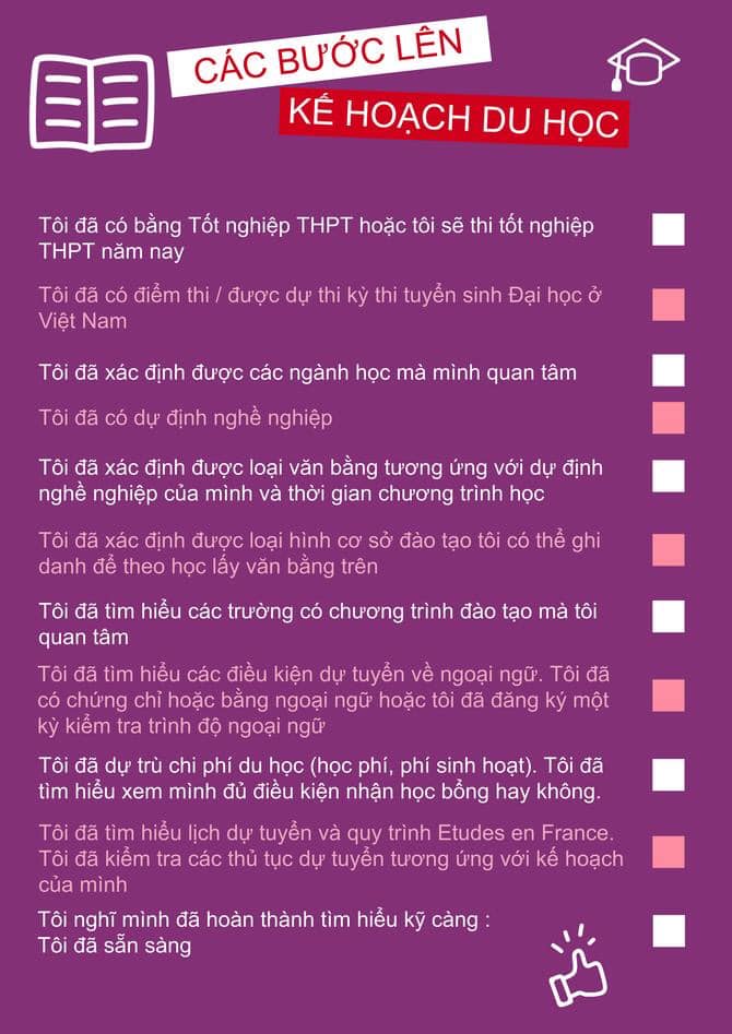 NHỮNG ĐIỀU KIỆN DỰ TUYỂN DU HỌC PHÁP