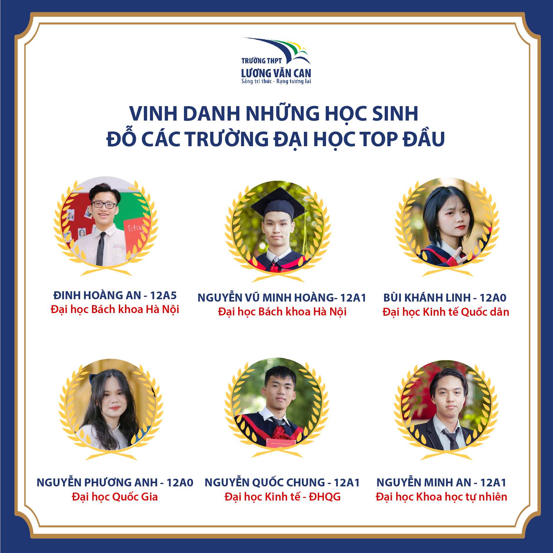DANH SÁCH HỌC SINH ĐỖ CÁC TRƯỜNG ĐẠI HỌC TOP ĐẦU