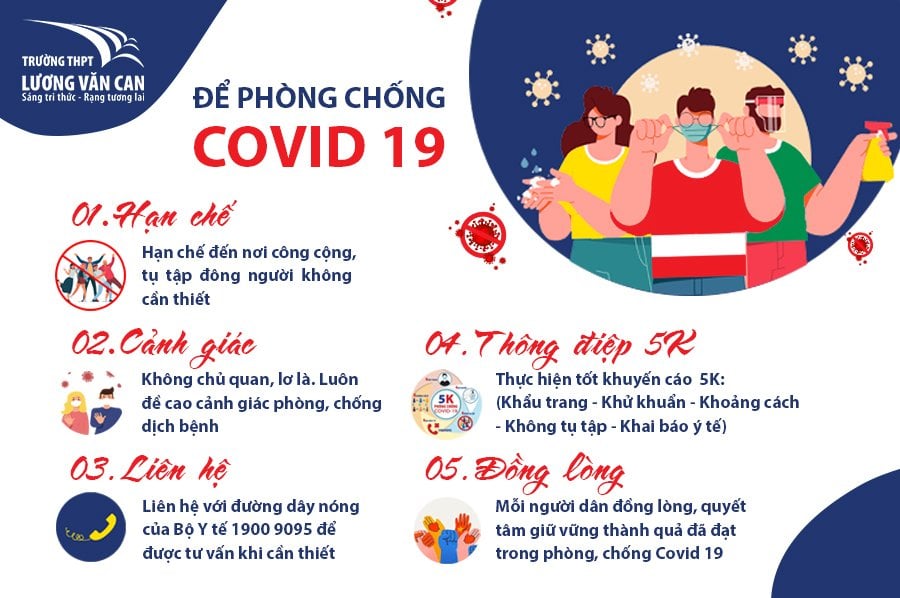 HƯỚNG DẪN PHÒNG CHỐNG COVID-19