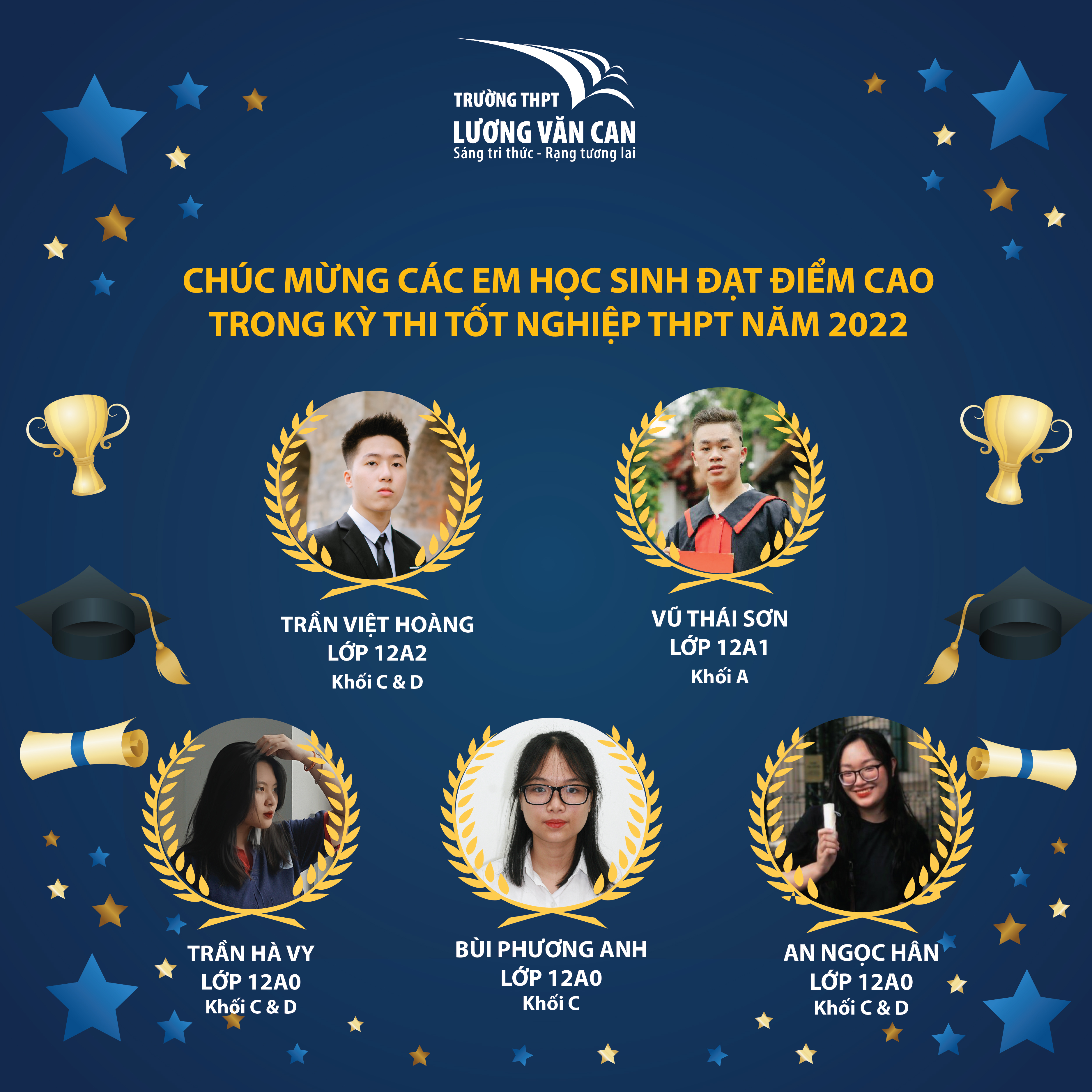 VINH DANH HỌC SINH LỚP 12 ĐẠT THÀNH TÍCH TỐT TRONG KỲ THI TỐT NGHIỆP THPT NĂM 2022
